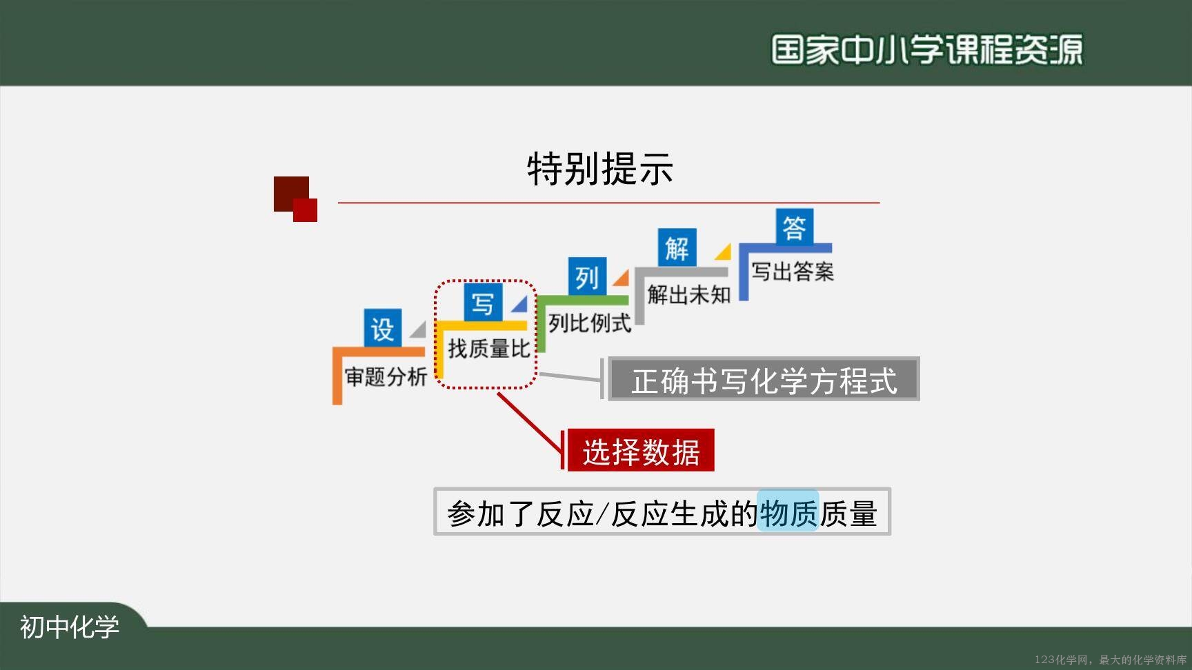 1130初三【化学(人教版)】利用化学方程式的简单计算(第二课时)-25