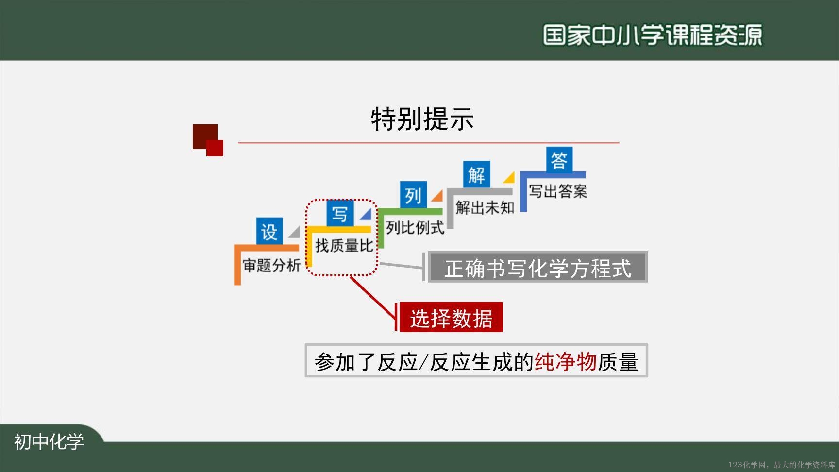 1130初三【化学(人教版)】利用化学方程式的简单计算(第二课时)-26