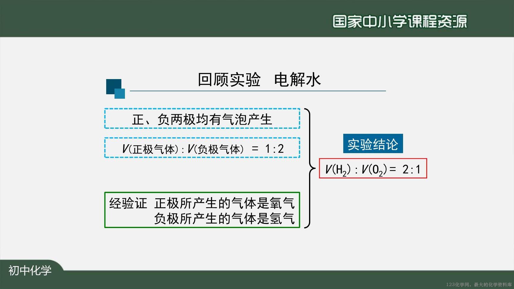 1126初三【化学(人教版)】利用化学方程式的简单计算(第一课时)-8