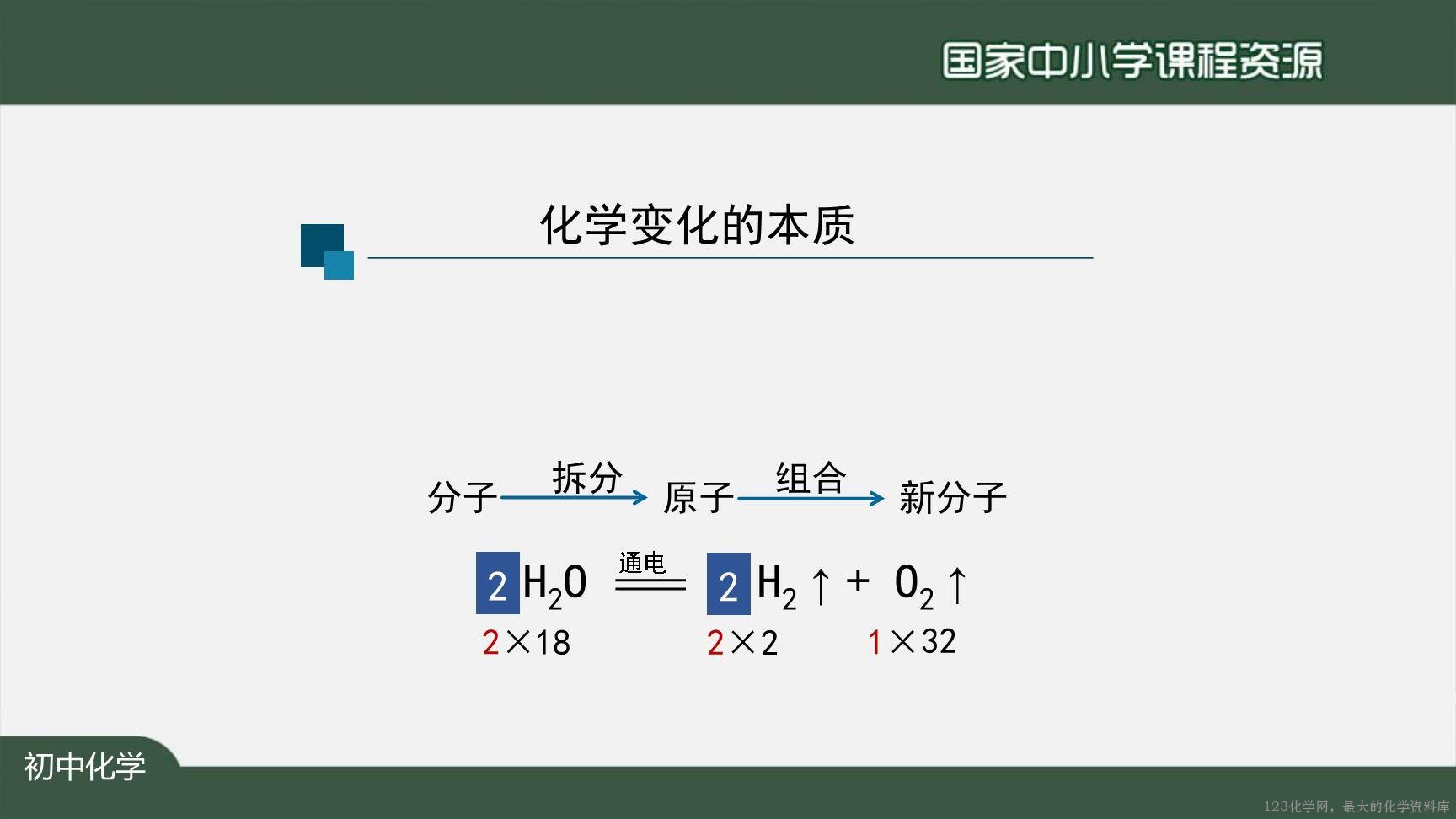 1126初三【化学(人教版)】利用化学方程式的简单计算(第一课时)-13