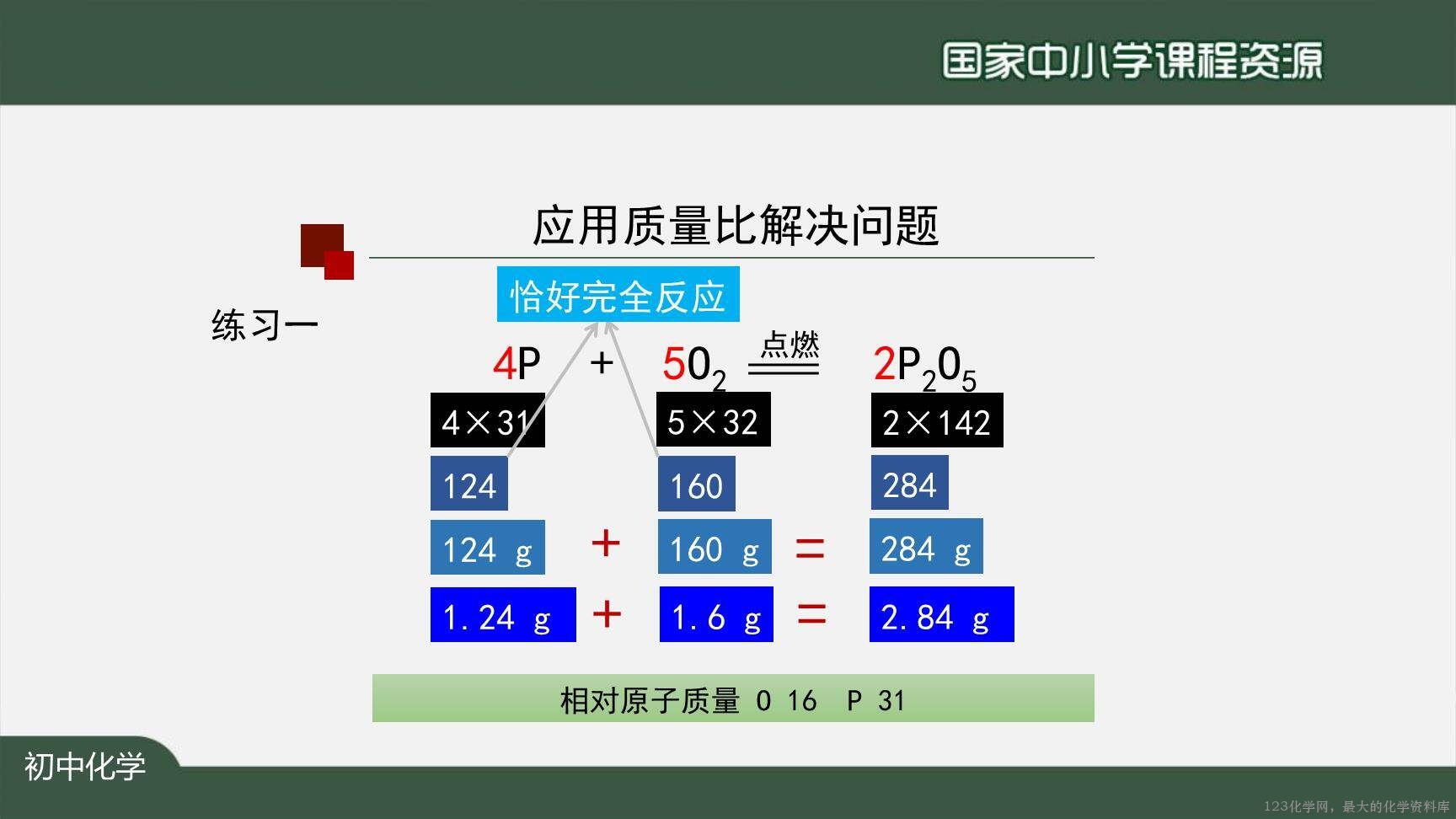 1126初三【化学(人教版)】利用化学方程式的简单计算(第一课时)-19