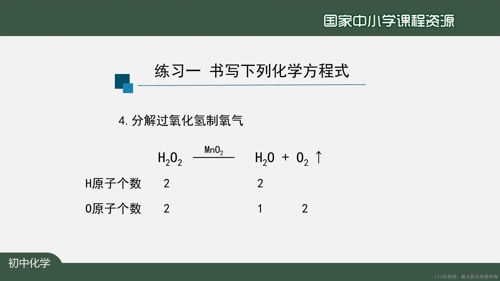 1124初三【化学(人教版)】如何正确书写化学方程式(第二课时)-21