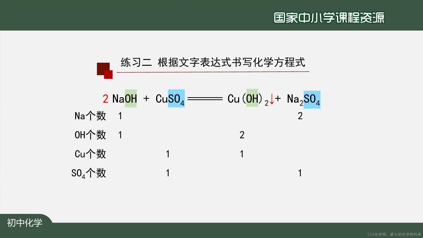 1124初三【化学(人教版)】如何正确书写化学方程式(第二课时)-27
