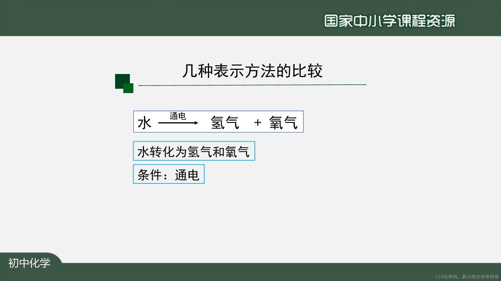1123初三【化学（人教版）】如何正确书写化学方程式（第一课时）-11