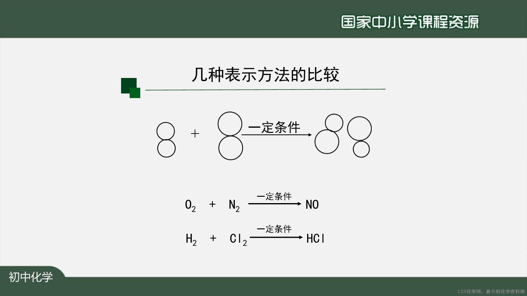 1123初三【化学（人教版）】如何正确书写化学方程式（第一课时）-15