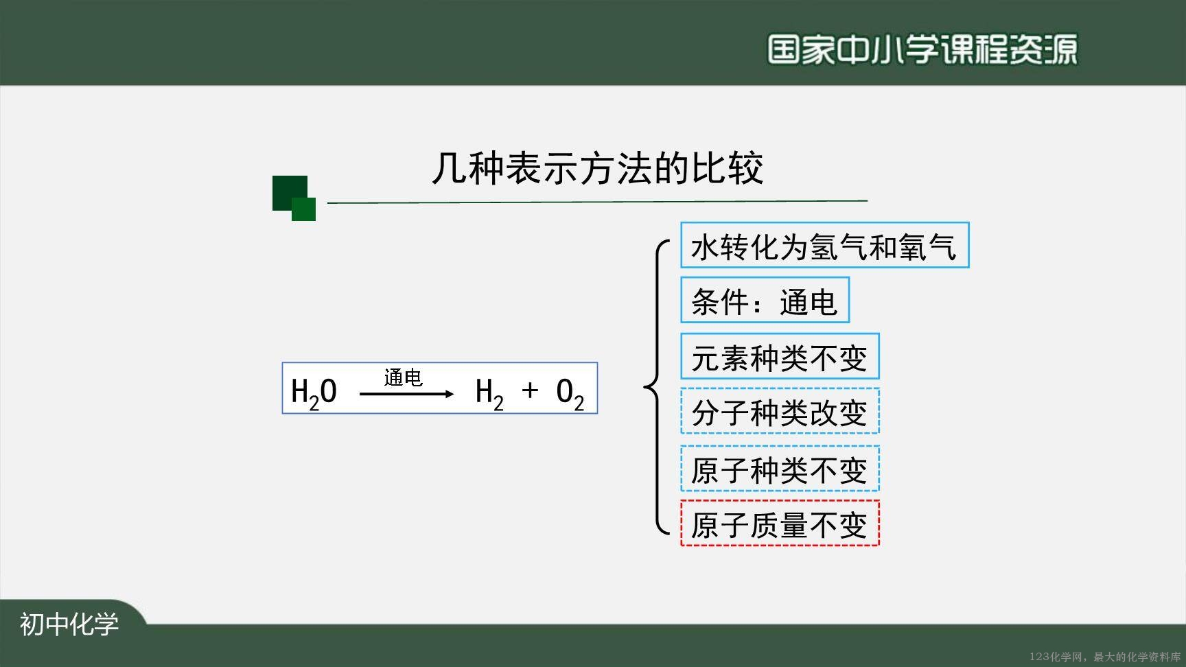 1123初三【化学（人教版）】如何正确书写化学方程式（第一课时）-13
