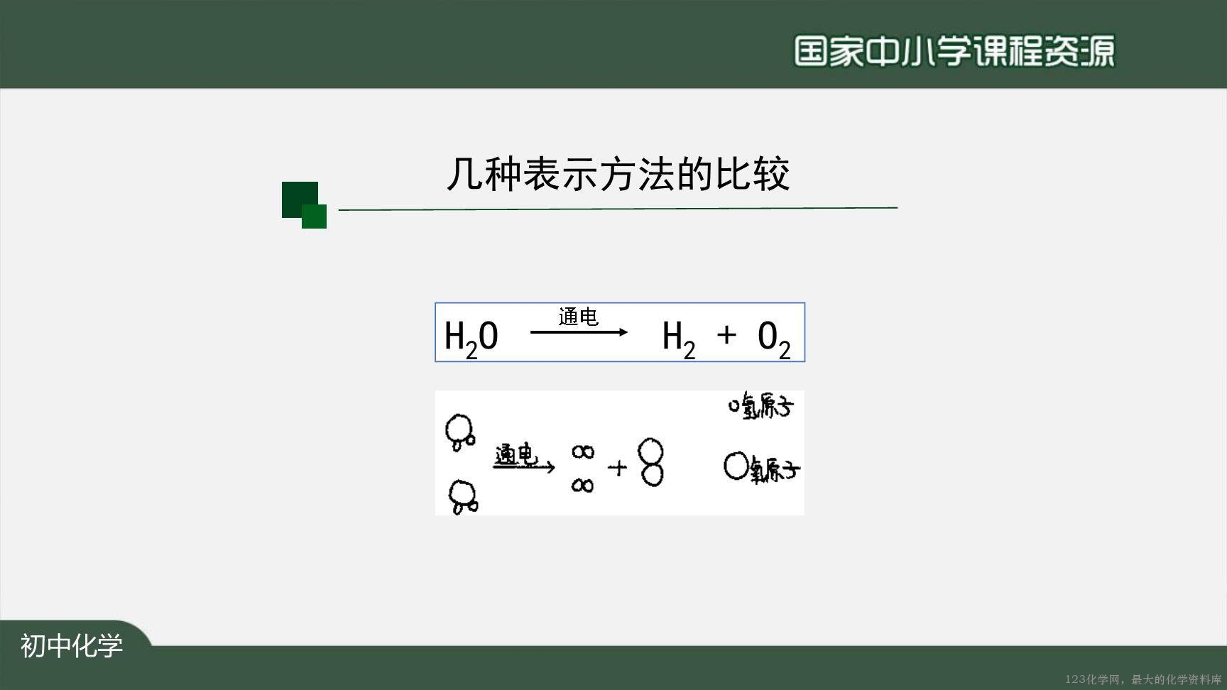 1123初三【化学（人教版）】如何正确书写化学方程式（第一课时）-17