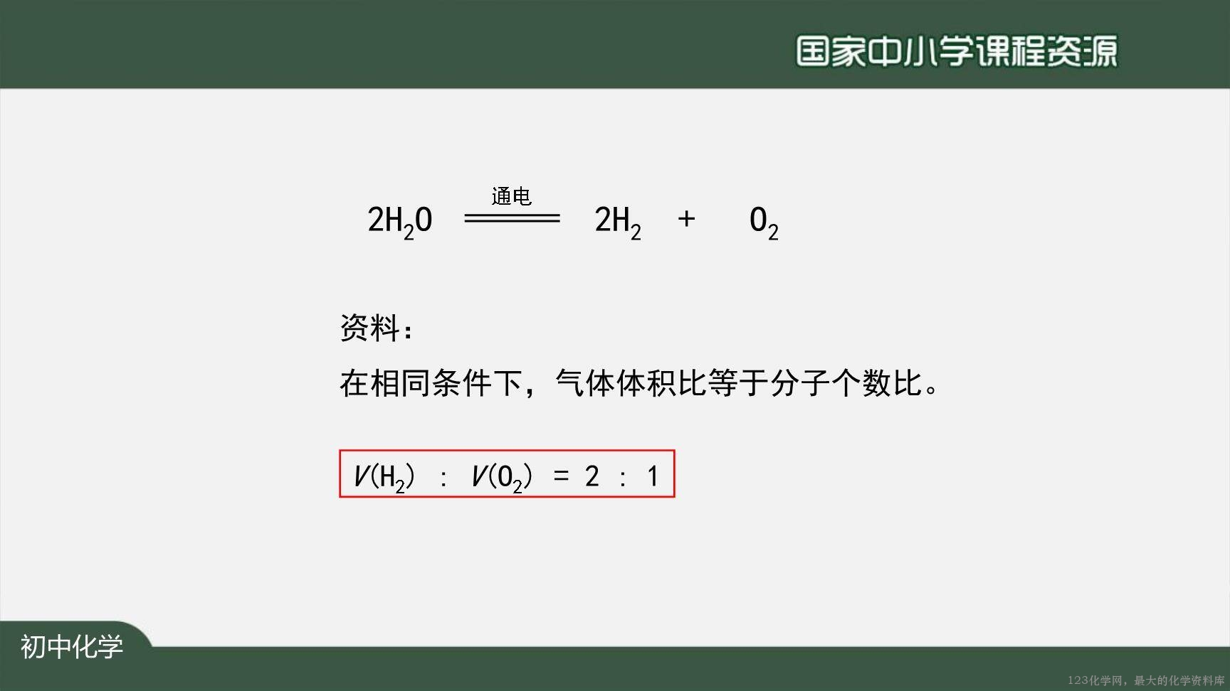 1123初三【化学（人教版）】如何正确书写化学方程式（第一课时）-20