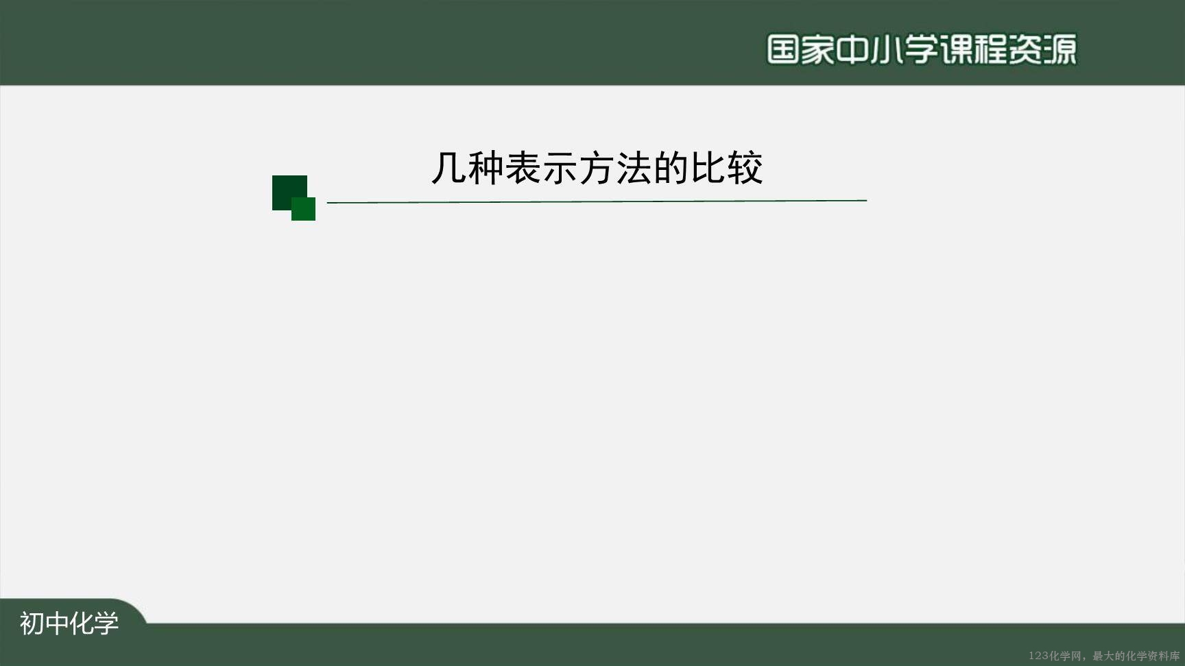 1123初三【化学（人教版）】如何正确书写化学方程式（第一课时）-22
