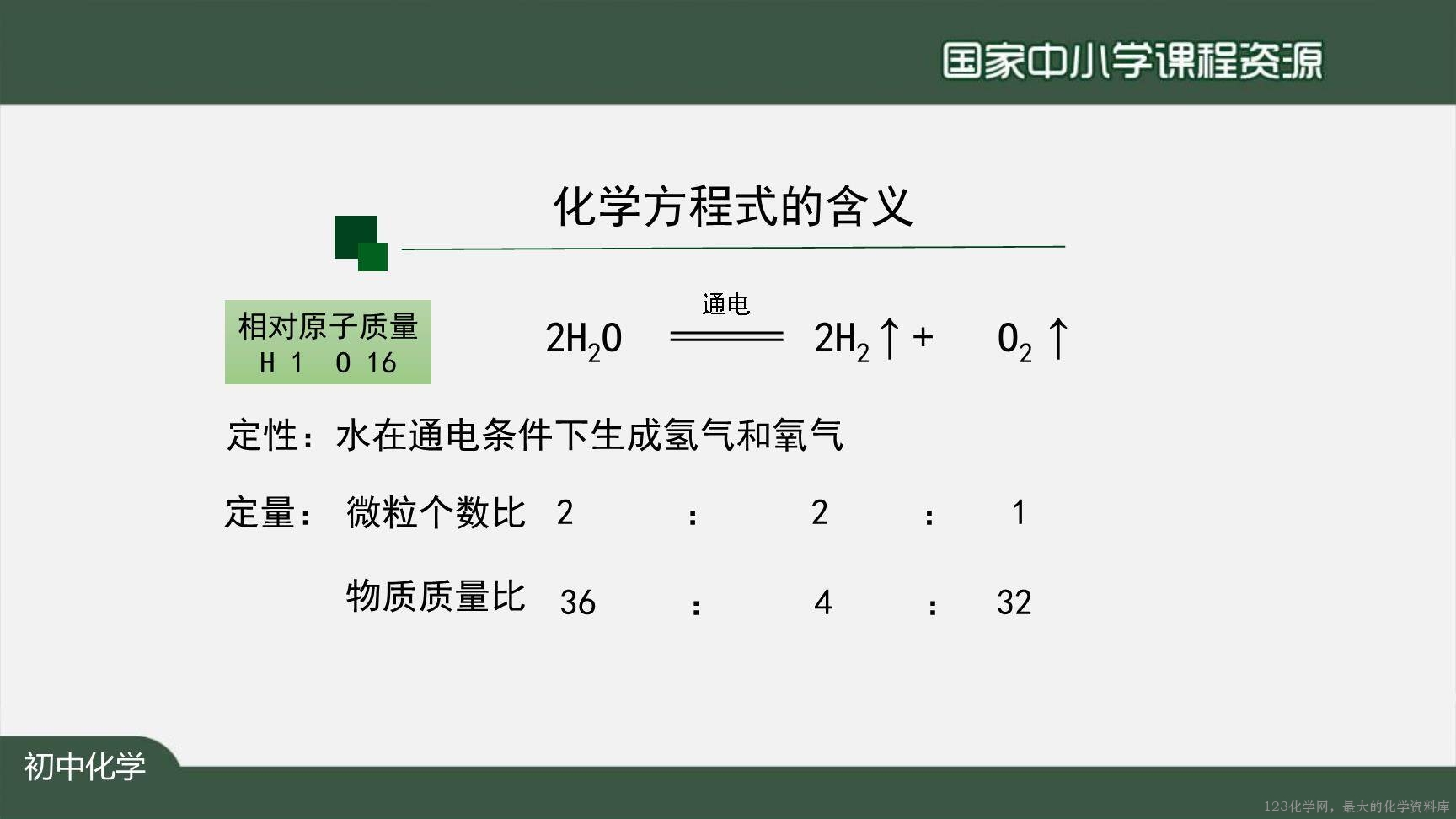 1123初三【化学（人教版）】如何正确书写化学方程式（第一课时）-28
