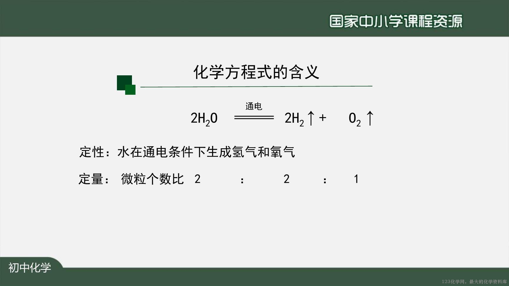 1123初三【化学（人教版）】如何正确书写化学方程式（第一课时）-27