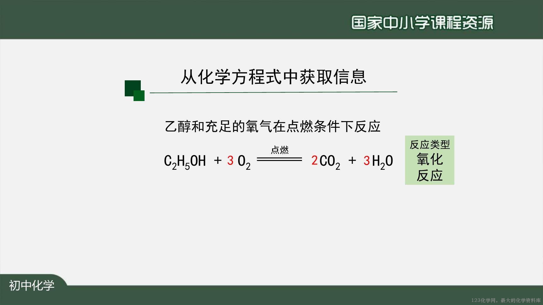 1123初三【化学（人教版）】如何正确书写化学方程式（第一课时）-33