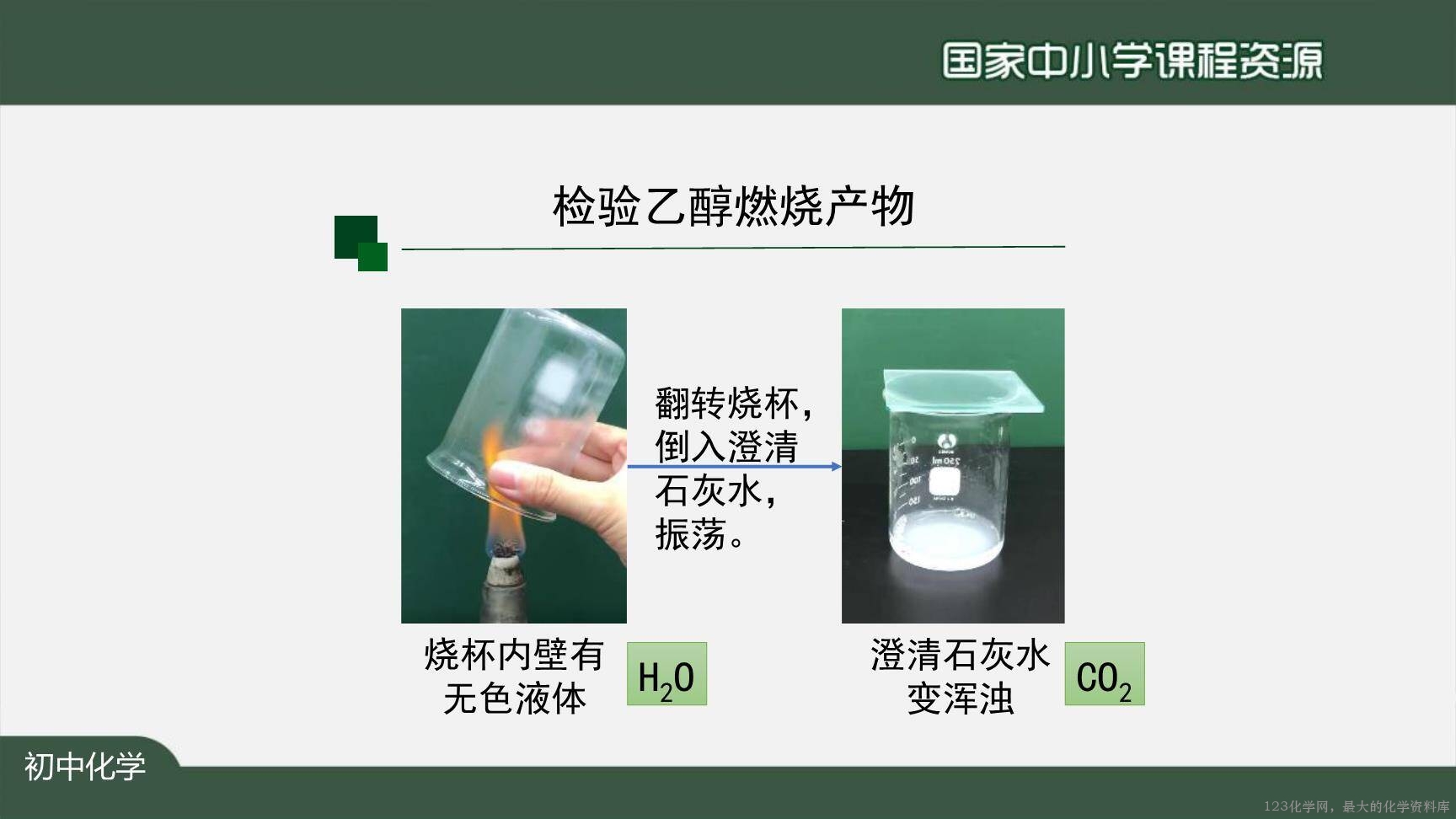 1123初三【化学（人教版）】如何正确书写化学方程式（第一课时）-35