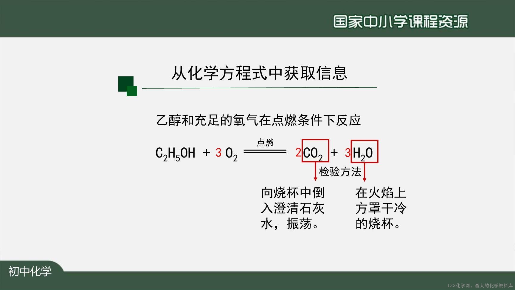 1123初三【化学（人教版）】如何正确书写化学方程式（第一课时）-34