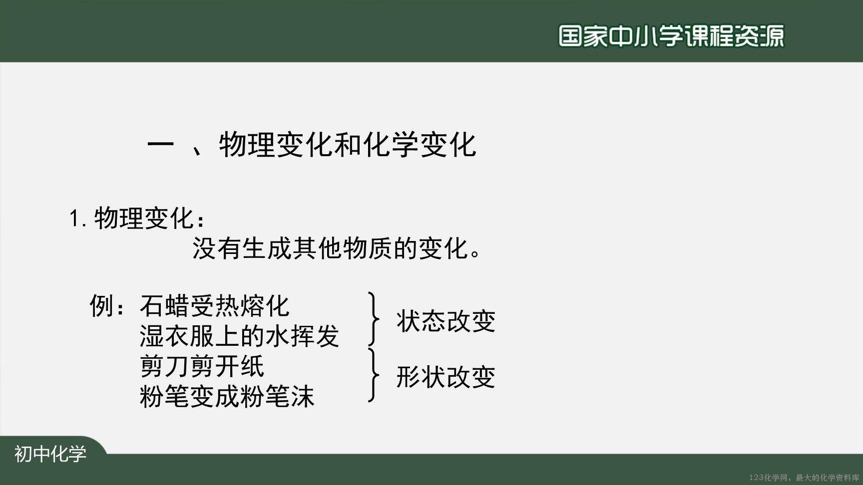 0904物质的变化和性质-24