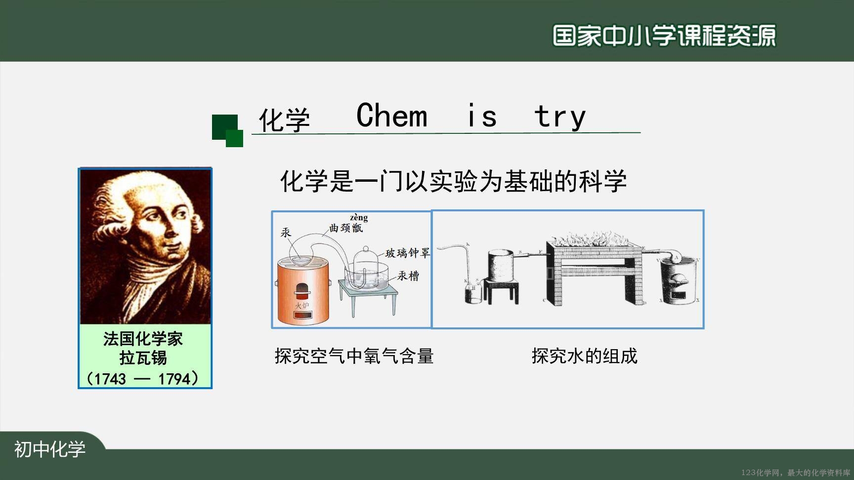 0908化学是一门以实验为基础的科学（第一课时）上传模板-3