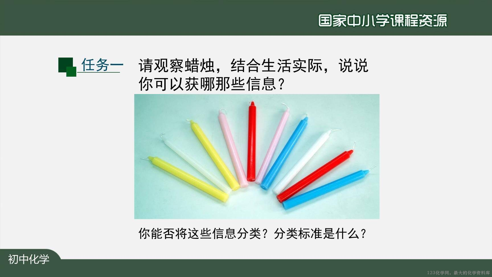 0908化学是一门以实验为基础的科学（第一课时）上传模板-6