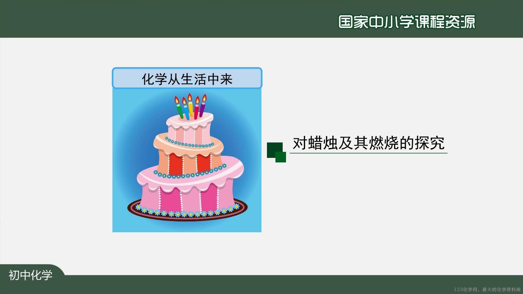 0908化学是一门以实验为基础的科学（第一课时）上传模板-5