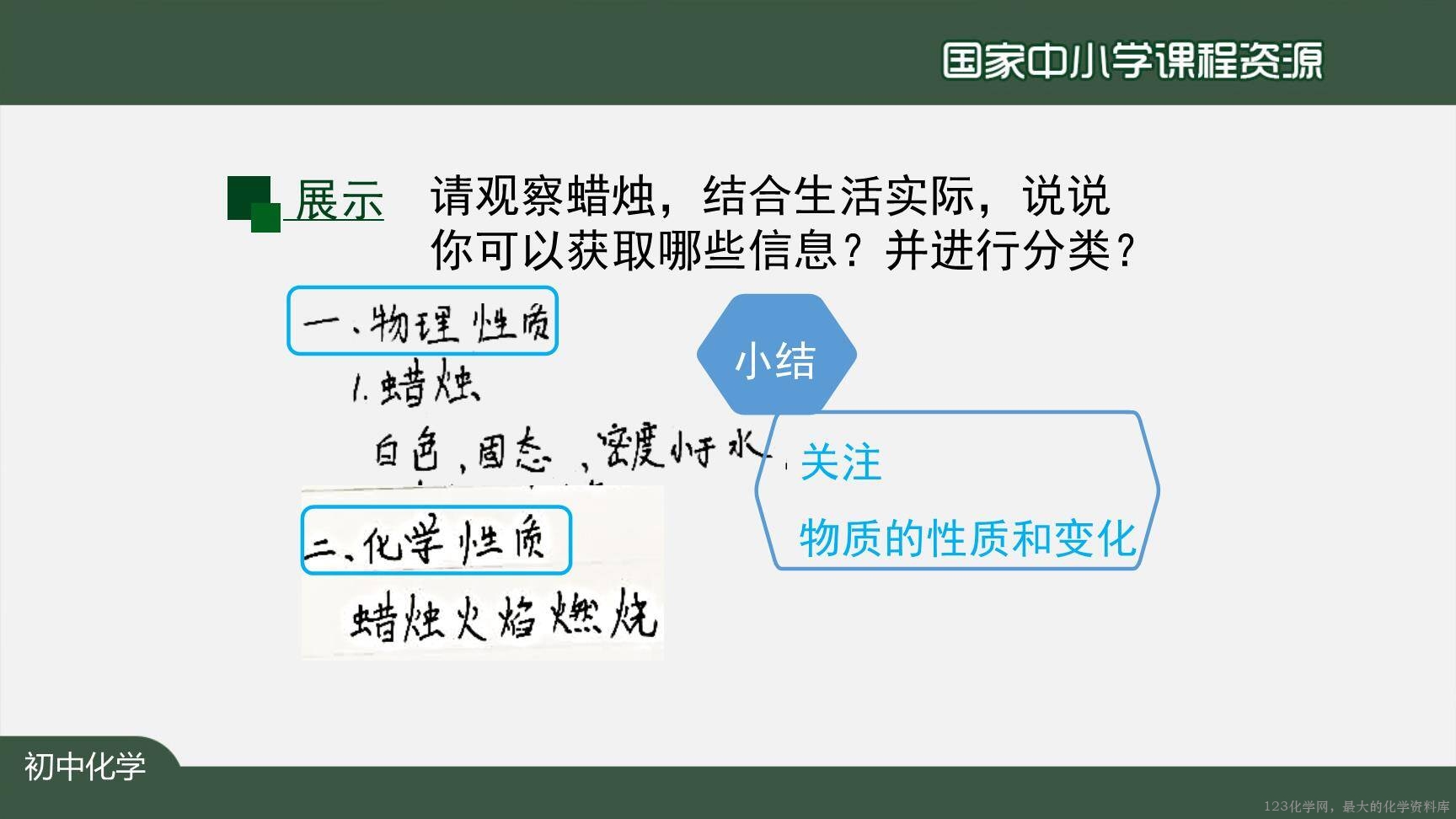 0908化学是一门以实验为基础的科学（第一课时）上传模板-13