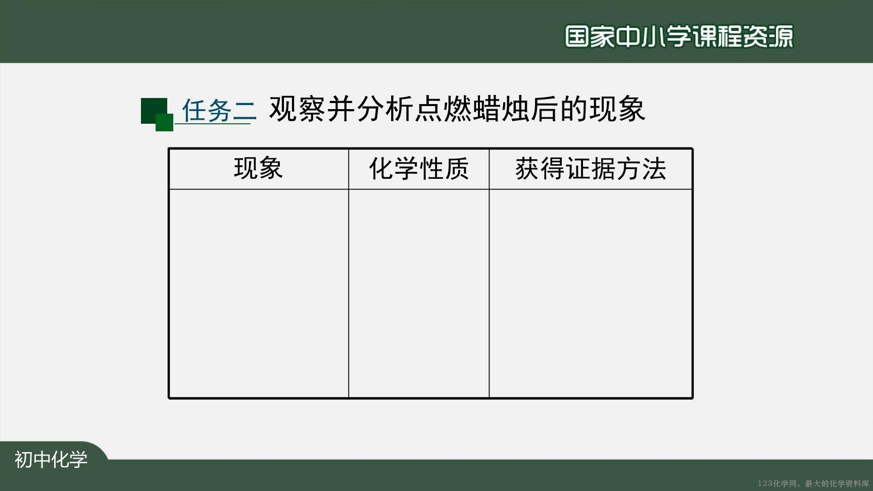 0908化学是一门以实验为基础的科学（第一课时）上传模板-21