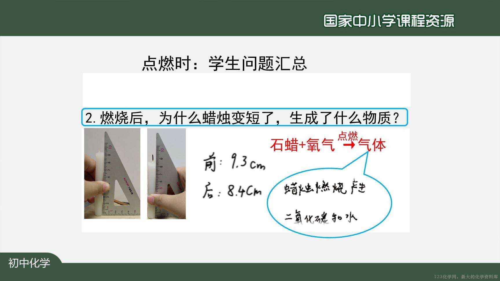 0908化学是一门以实验为基础的科学（第一课时）上传模板-29