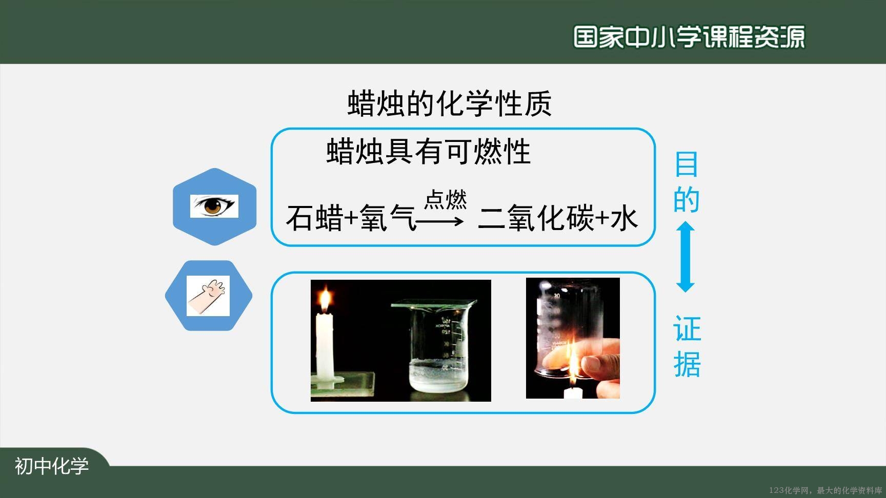 0908化学是一门以实验为基础的科学（第一课时）上传模板-33