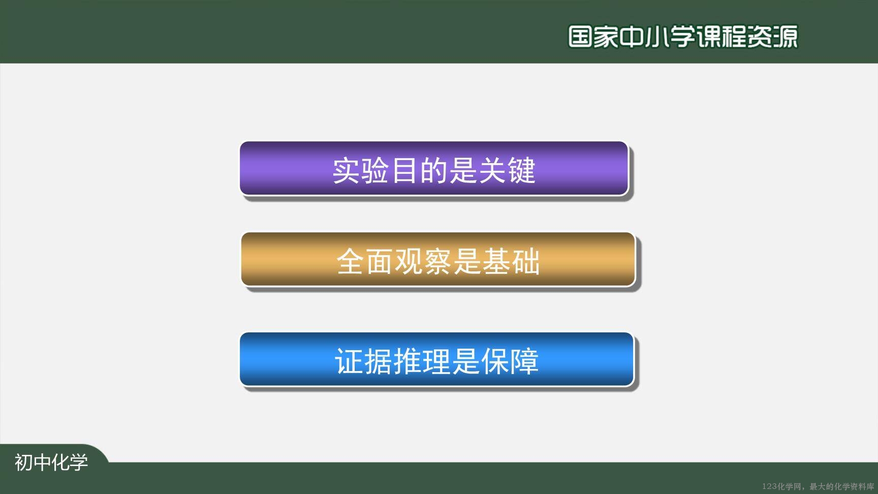 0908化学是一门以实验为基础的科学（第一课时）上传模板-40