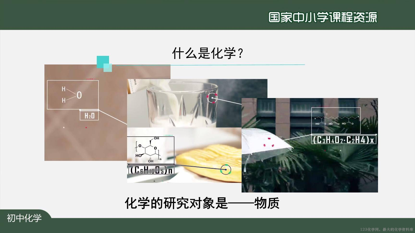 0902绪言+化学使世界变得更加绚丽多彩-6