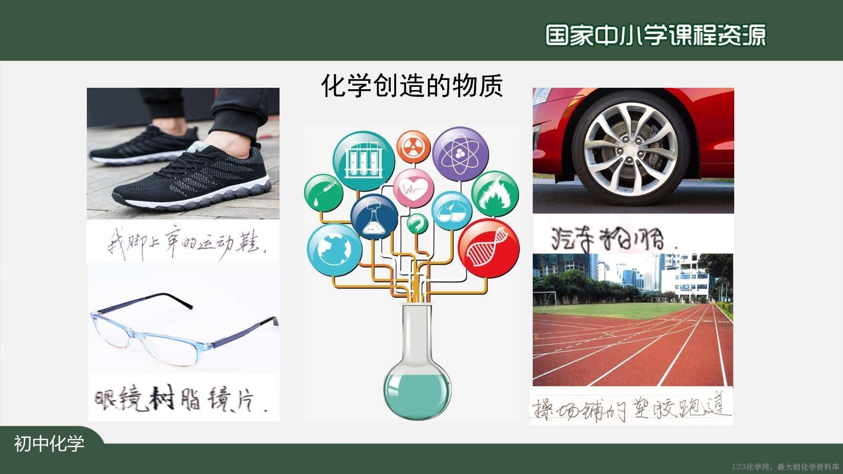 0902绪言+化学使世界变得更加绚丽多彩-7