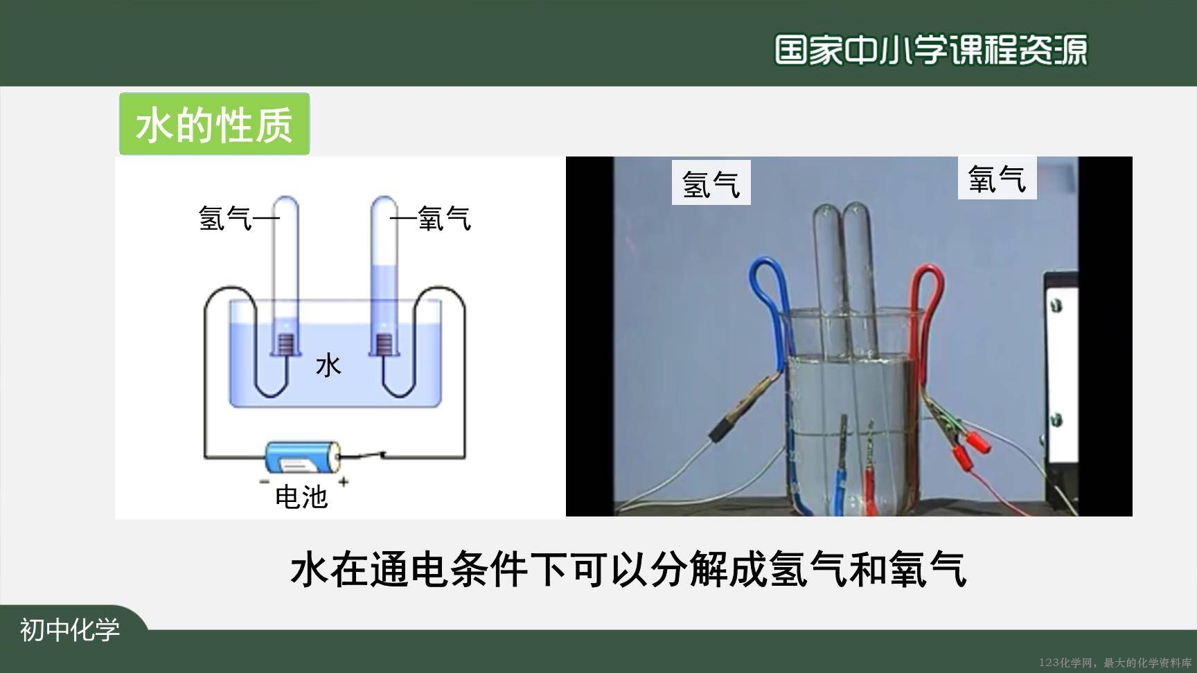 0902绪言+化学使世界变得更加绚丽多彩-12