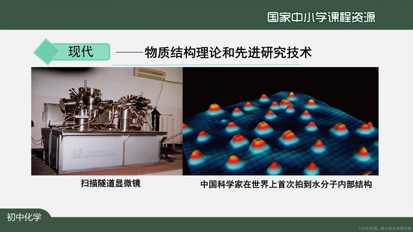 0902绪言+化学使世界变得更加绚丽多彩-16