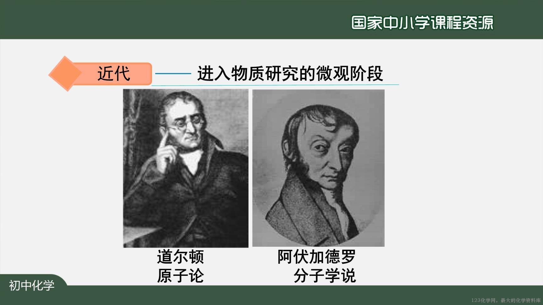 0902绪言+化学使世界变得更加绚丽多彩-15