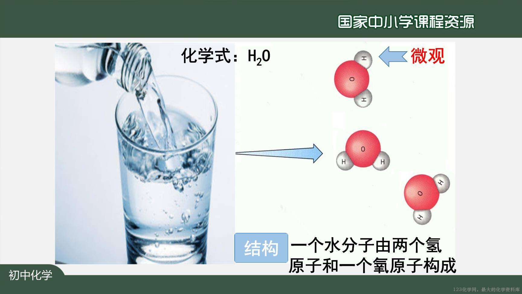 0902绪言+化学使世界变得更加绚丽多彩-17