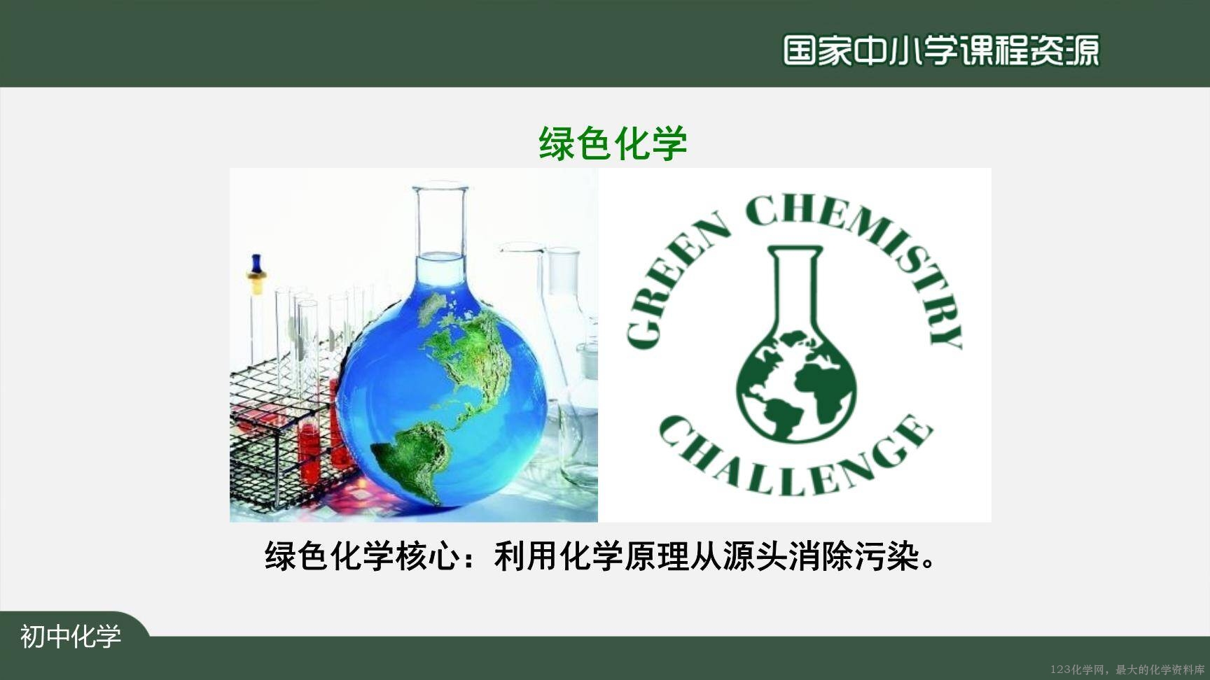0902绪言+化学使世界变得更加绚丽多彩-21