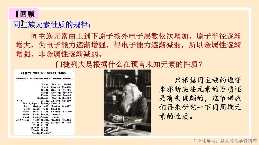 元素周期律
