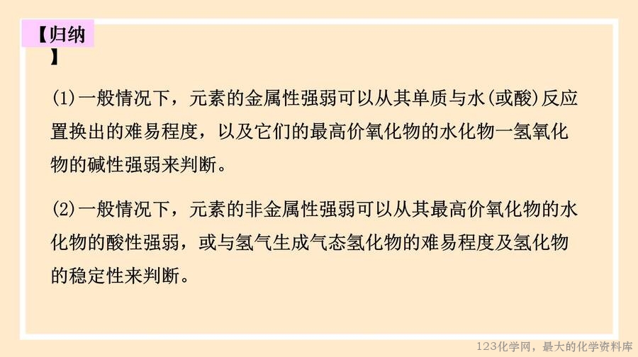 元素周期律