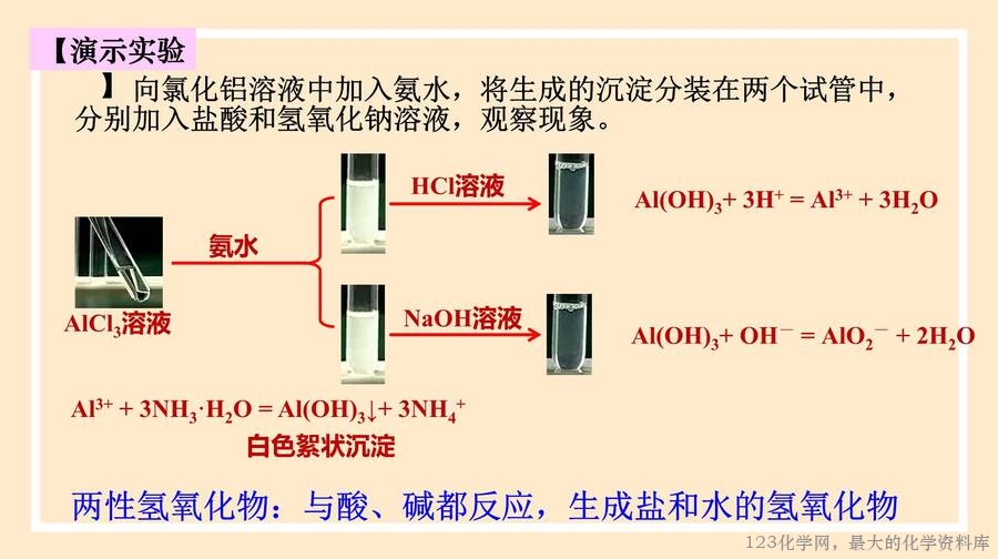 元素周期律