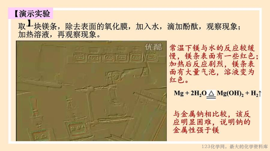 元素周期律