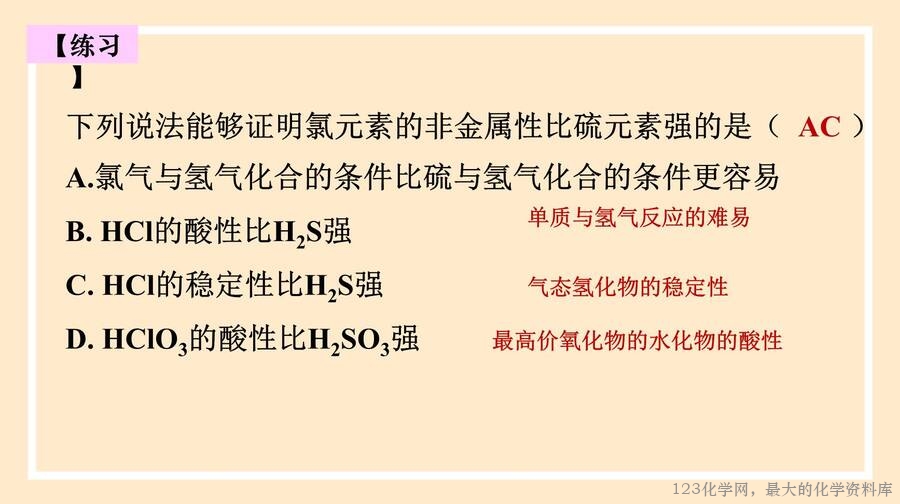 元素周期律