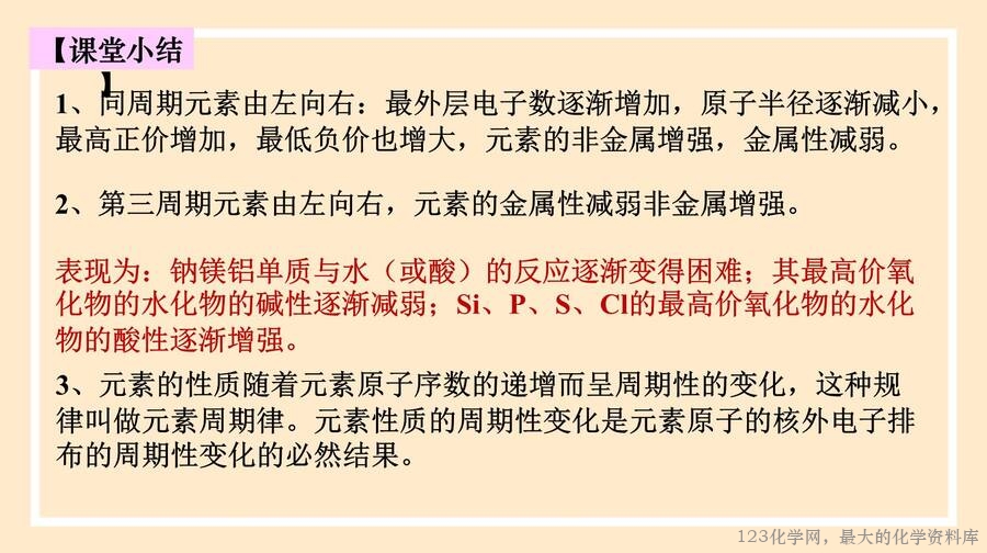 元素周期律