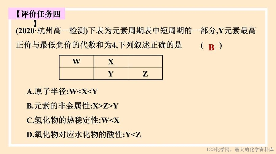 元素周期律