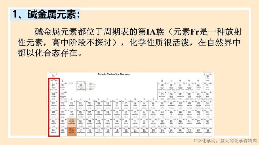 原子结构
