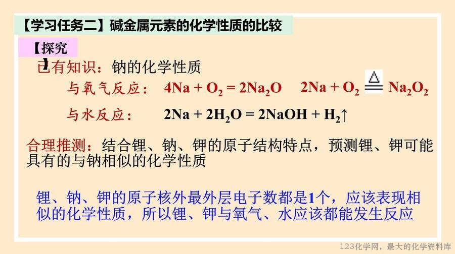 原子结构