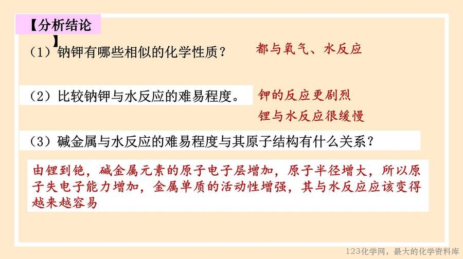 原子结构