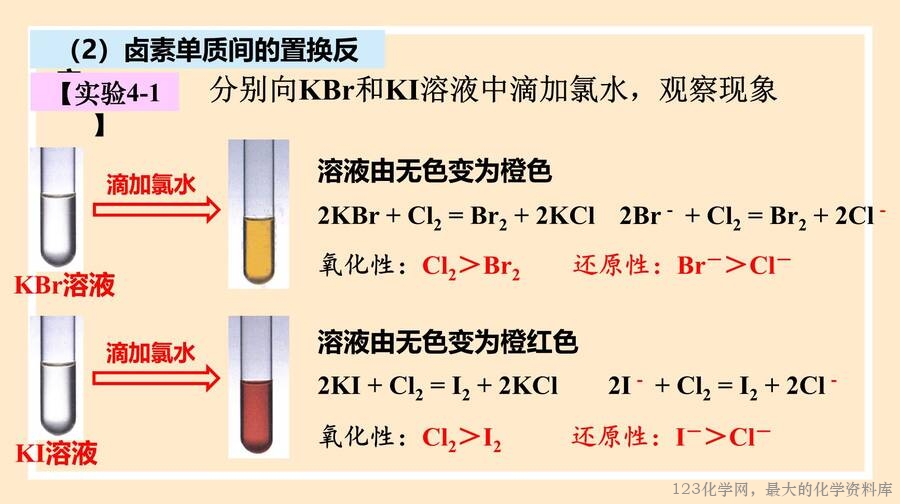 原子结构