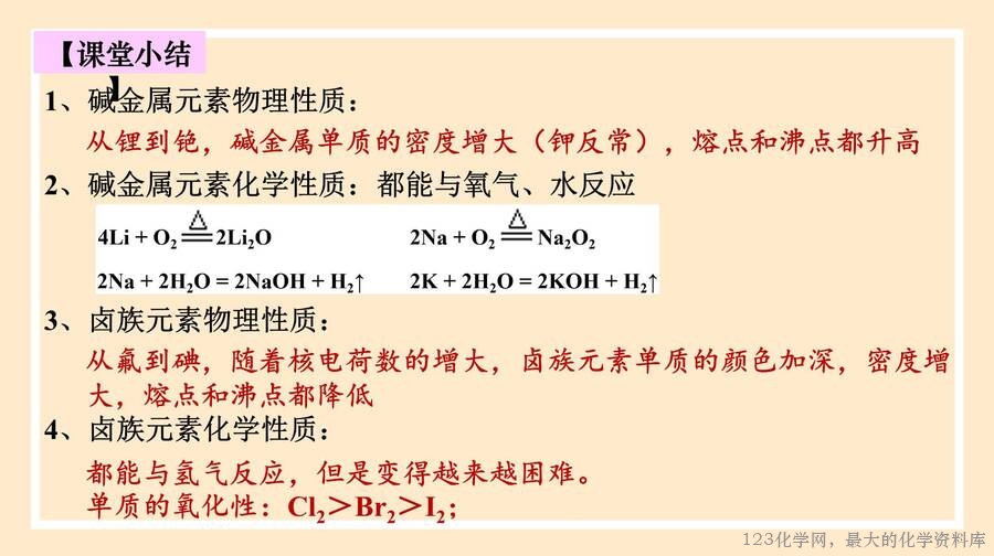 原子结构