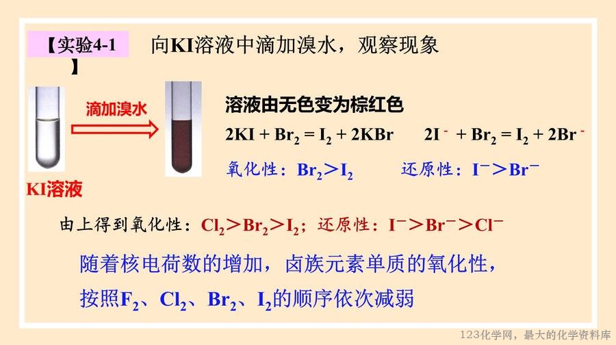 原子结构