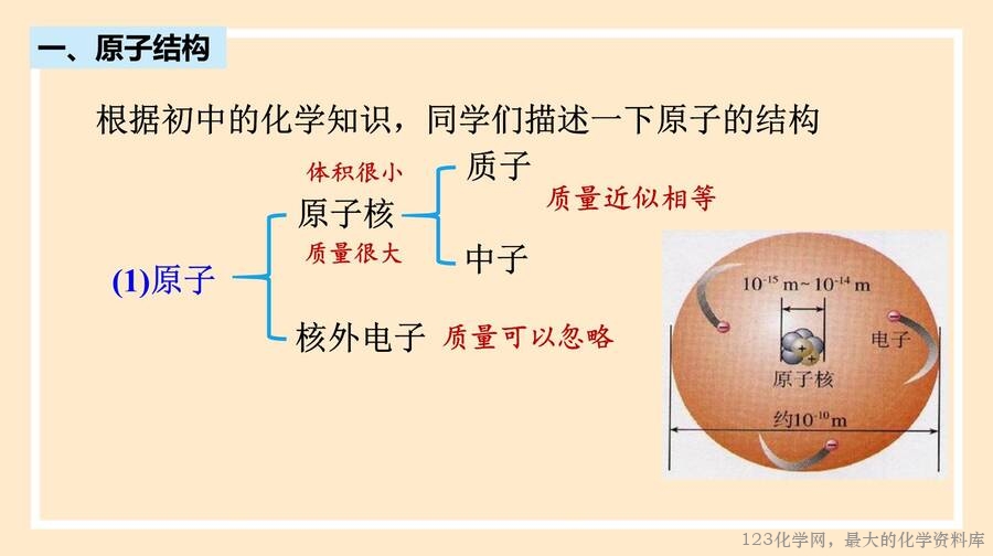 核素