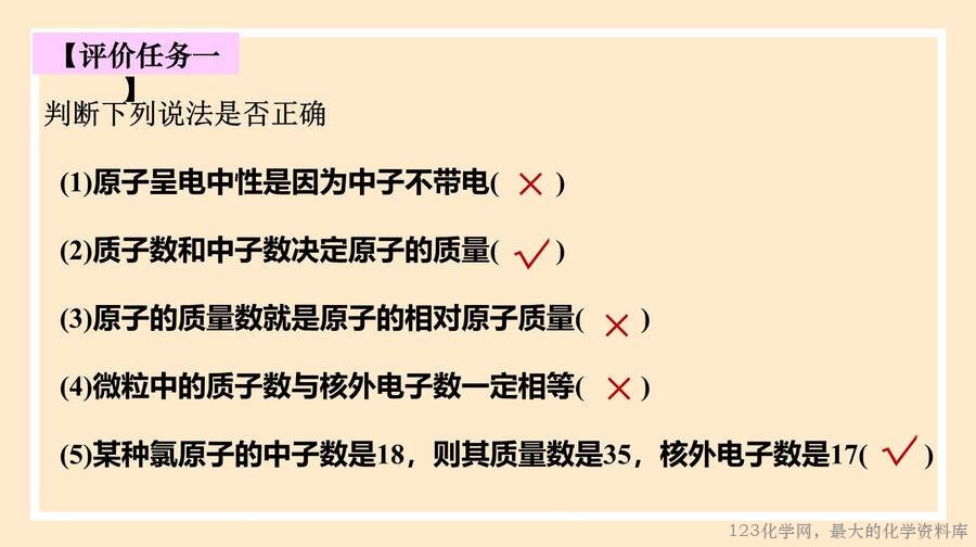 核素
