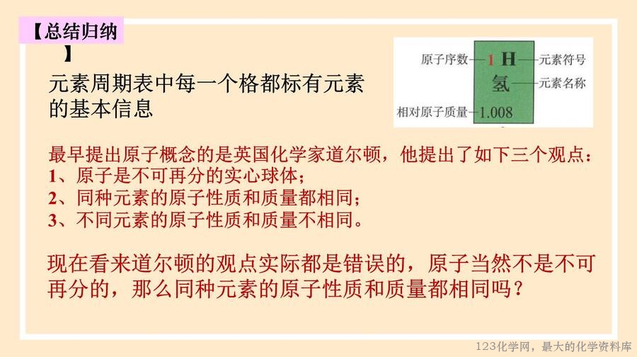 核素